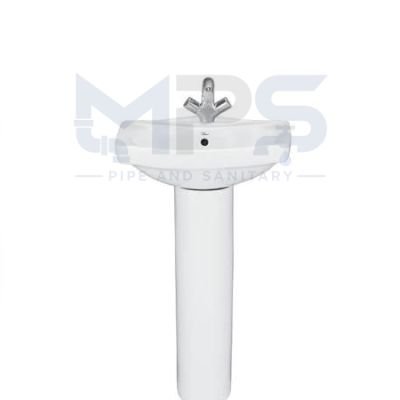 Basin (Local)